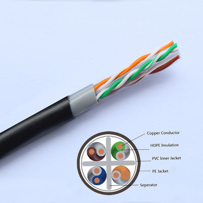 cable torcido sin blindaje del rollo del cable de Ethernet de 4Pairs UTP Cat6