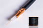 Conductor interno de cobre desnudo coaxial neto del cable Rg59 del CCTV 36W de la trenza