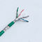 Porque el PVC Shieded Cat6 de Kabel de Ethernet del gato 6 de 0.58m m protegió los cables
